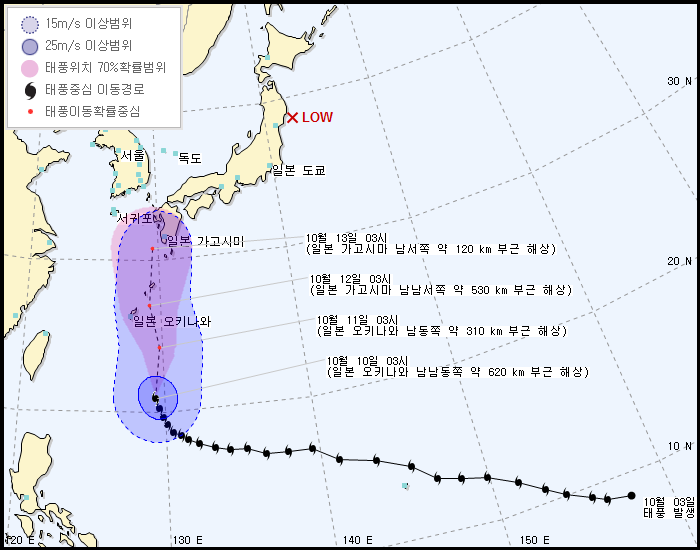 �� 19ȣ ��ǳ ����(VONGFONG) �߻� ���